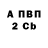 БУТИРАТ вода Mmr 100k